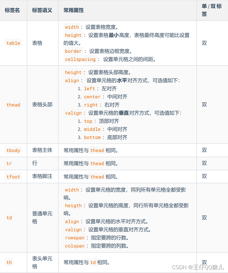 1715591510869-40554077-4646-4f57-8ab8-e0fecdaf7ebc