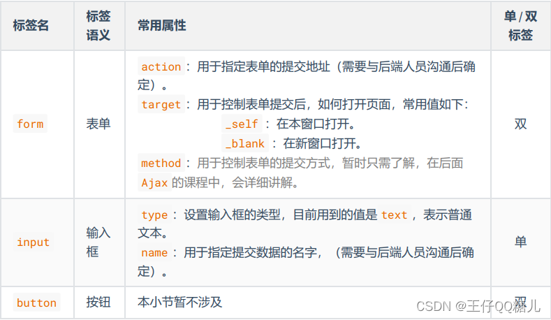 1715591511640-d8e6c0c3-0ce3-46b8-a3b0-163dacdc6ebb