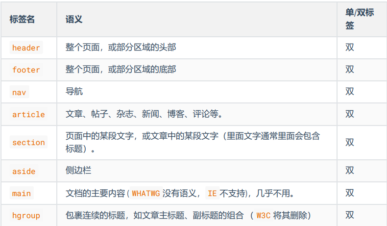 1716187062456-3b9e242d-a21f-4067-9b00-d561d8d630f0