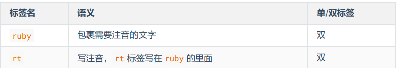 1716188975465-96bcec75-10e8-44d8-8582-88bd00143c3b