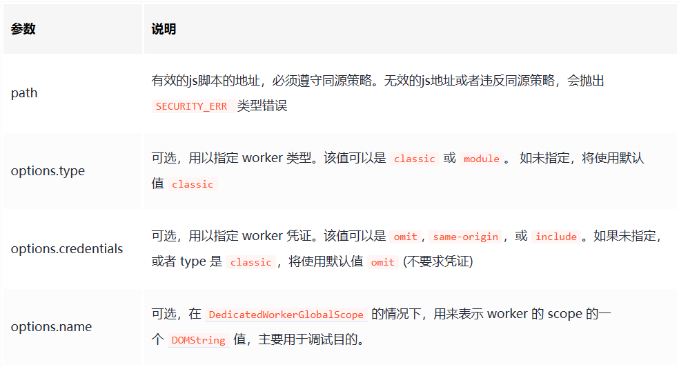 1716440928986-fa646dd3-8629-4def-a358-236d3eacc522